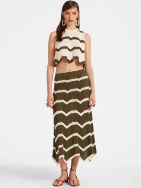 Solid Camouflage Chevron Skirt